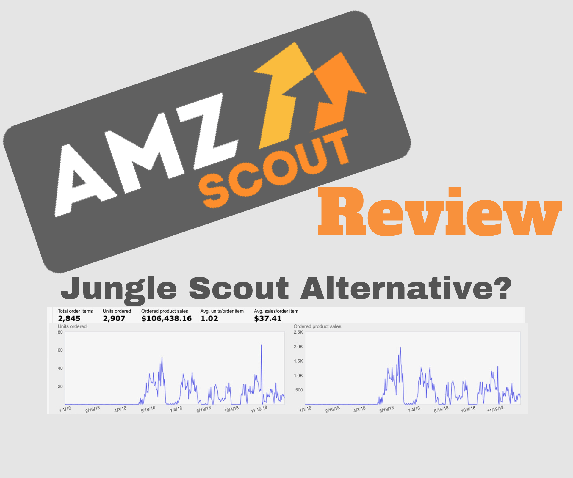 jungle scout alternative
